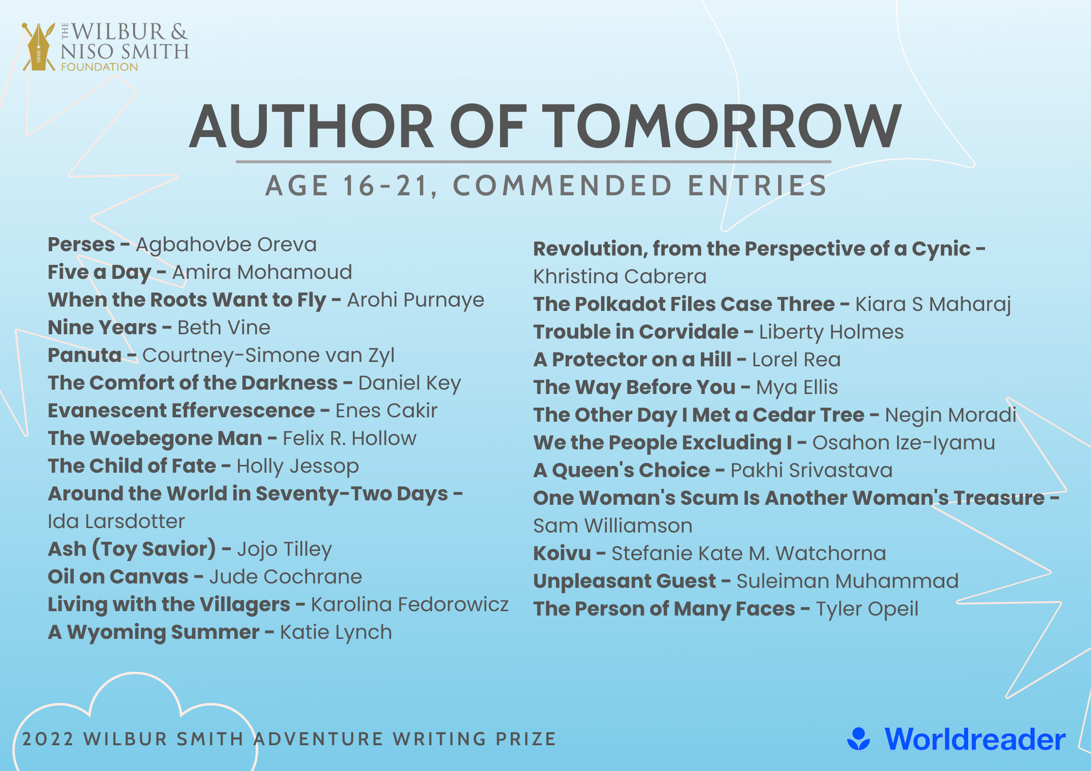 Age-16-21-Commended-entries.png#asset:1048